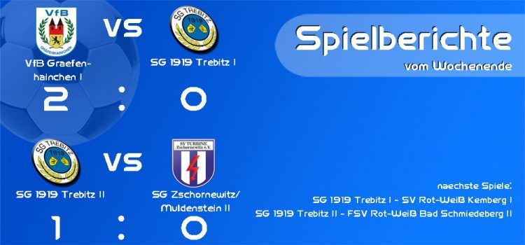 sgt,gräfenhainiche, landesklasse 5, kreisliga süd, kfv wittenberg